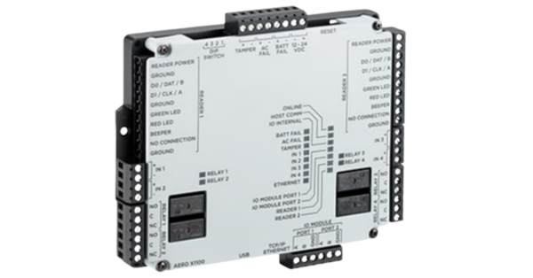 IPX-S-CRLX100 Módulo